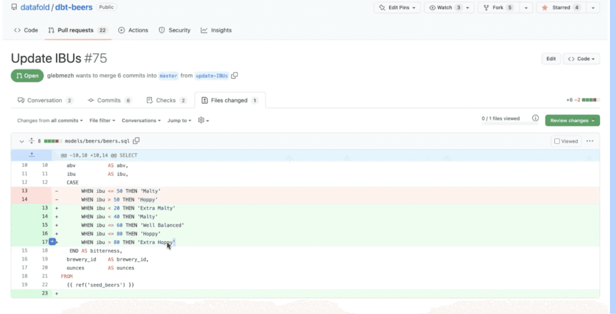 image of modified SQL