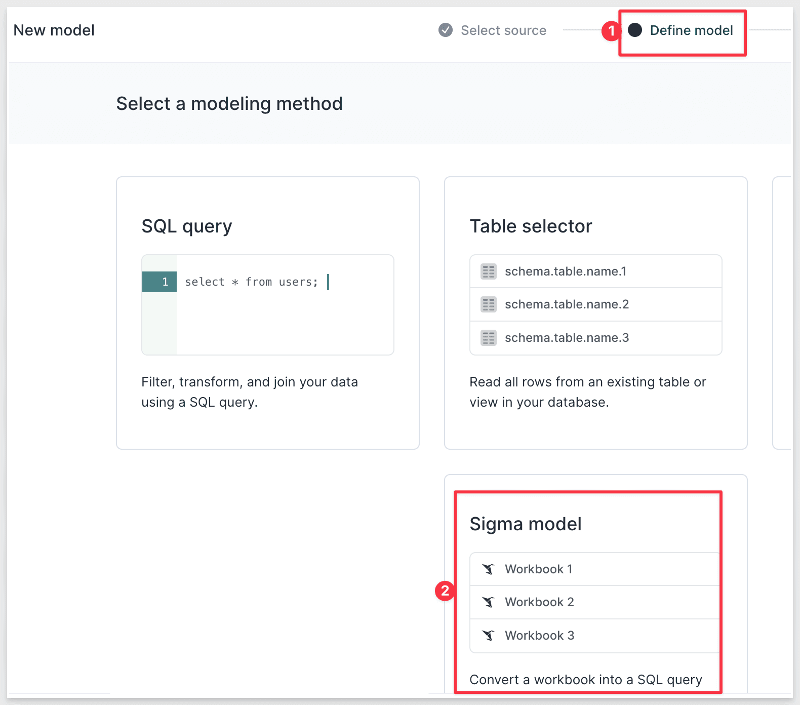 Hightouch modeling methods