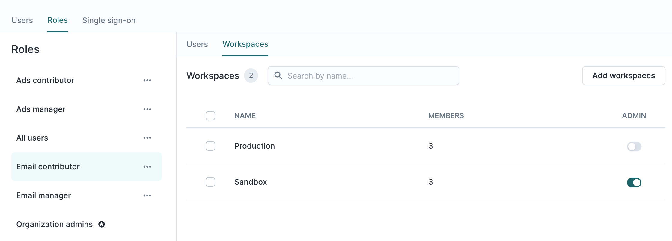 Permissions-roles