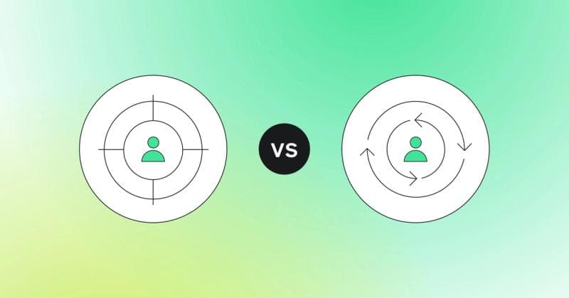 Retargeting vs remarketing.