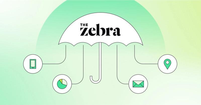 How The Zebra powers lifecycle marketing and advertising use cases.