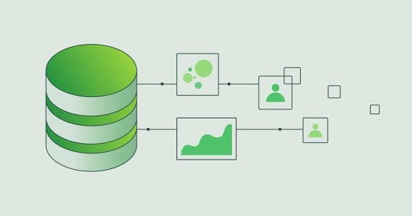 What is a Composable CDP?.