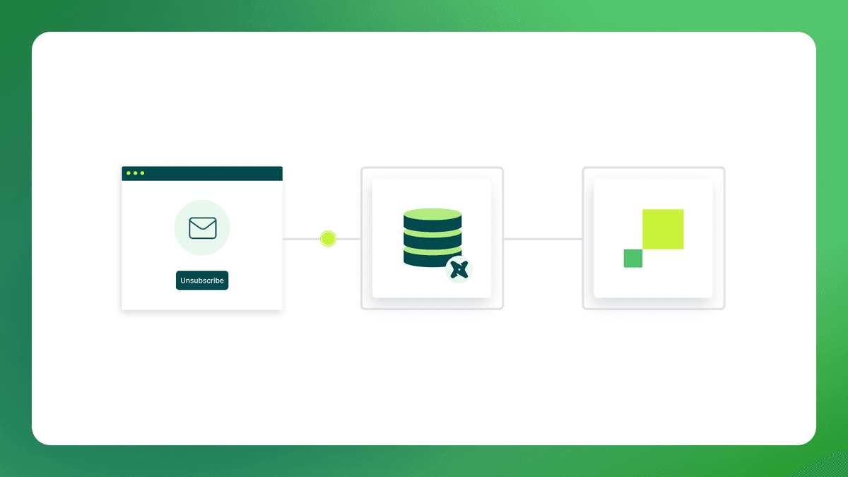 Managing a Global Opt-out System Using Hightouch and dbt.