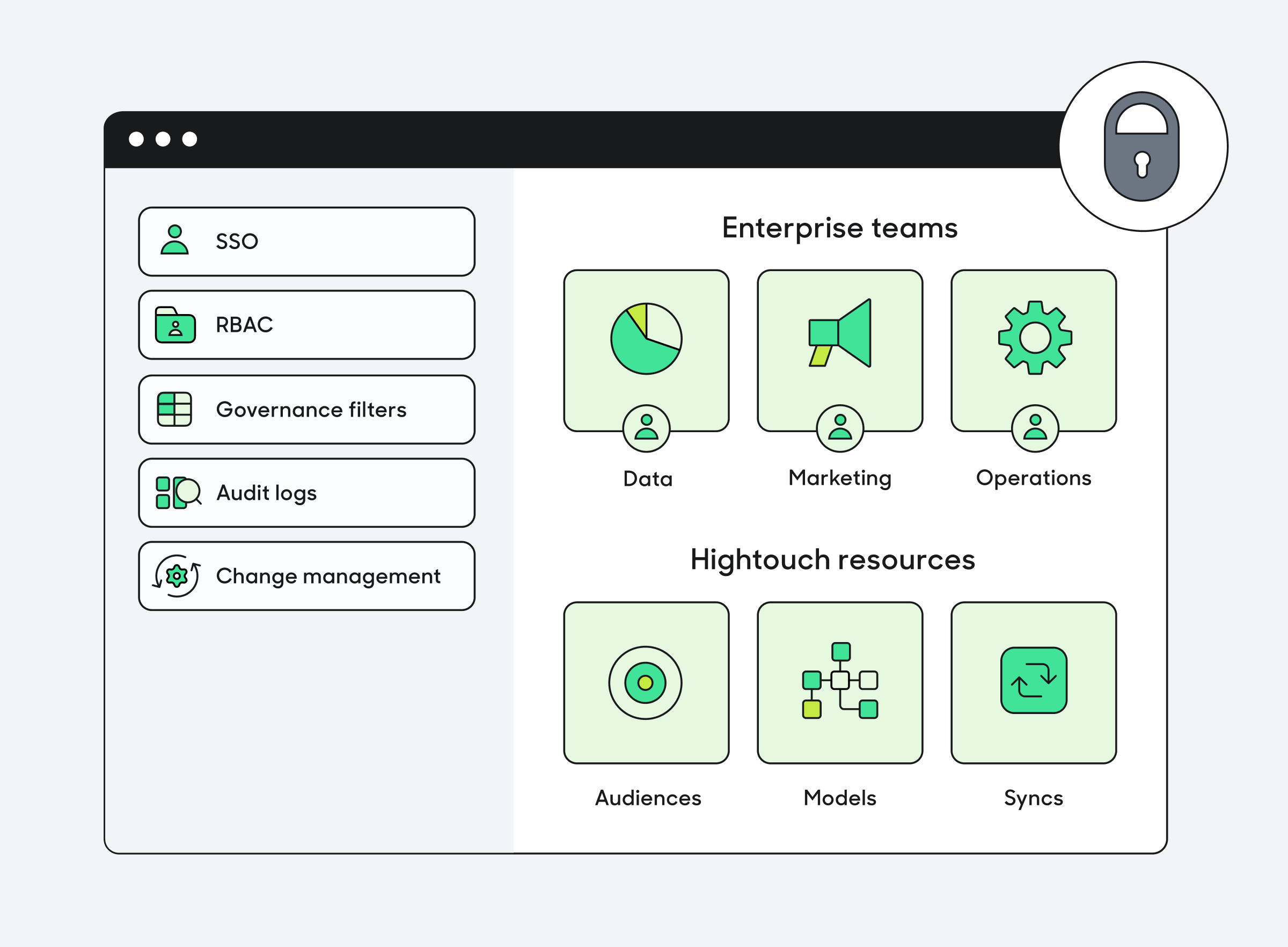 Platform Governance features in Hightouch