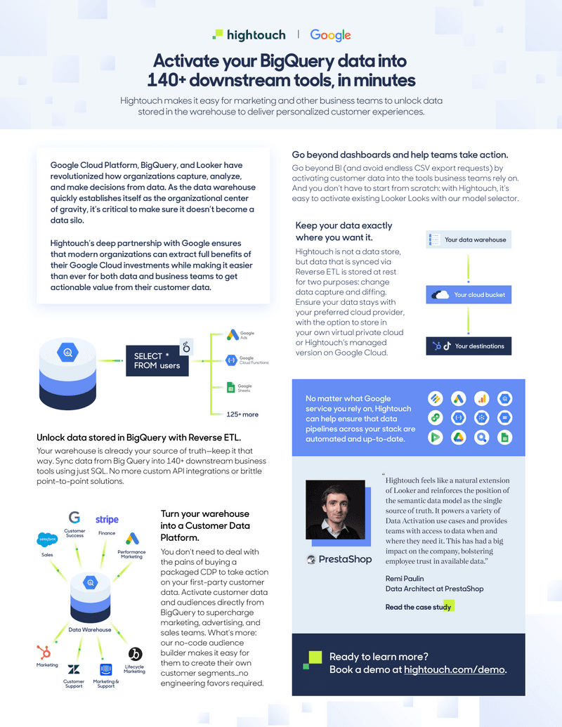 Activate your BigQuery Data.