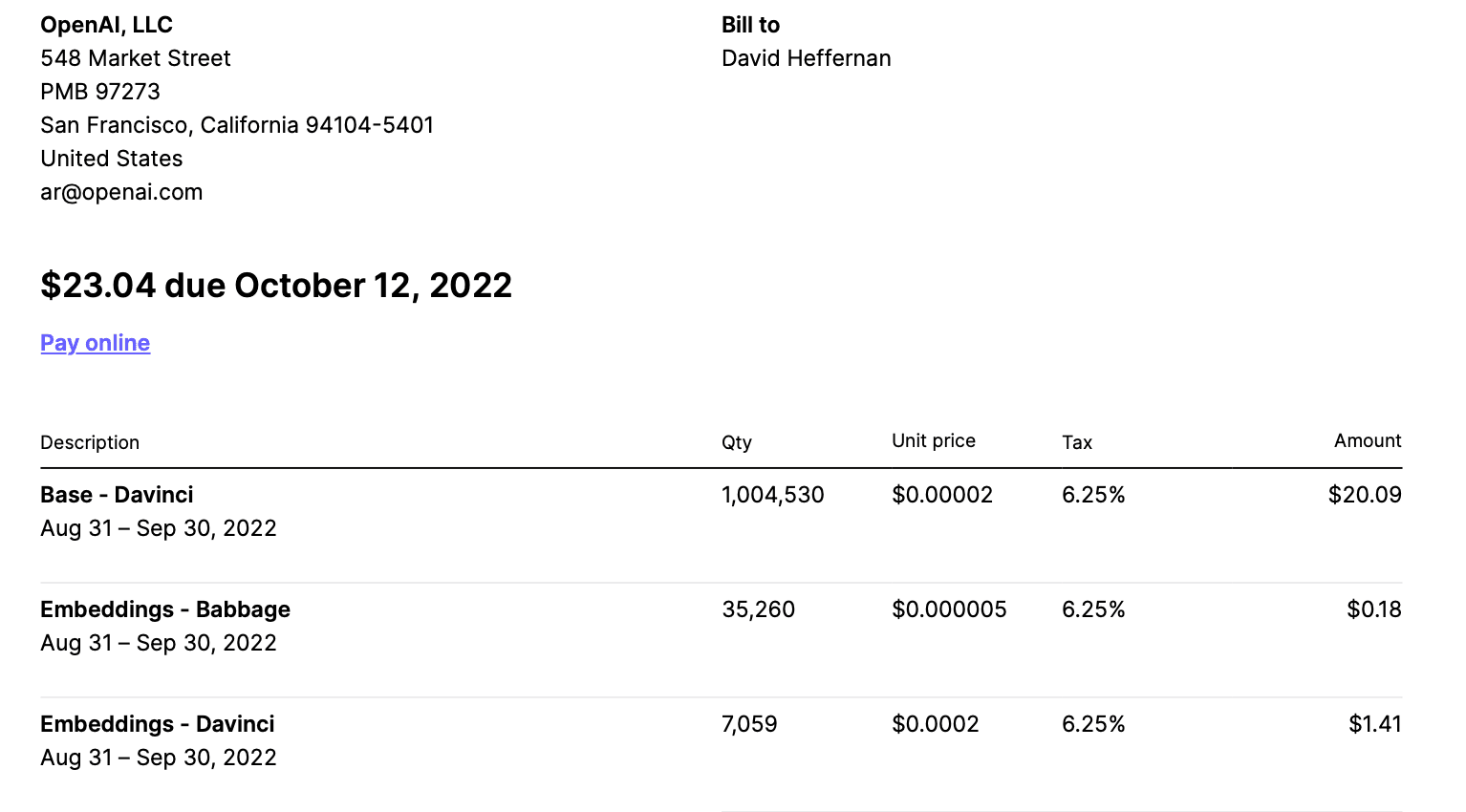 Usage based invoicing *example