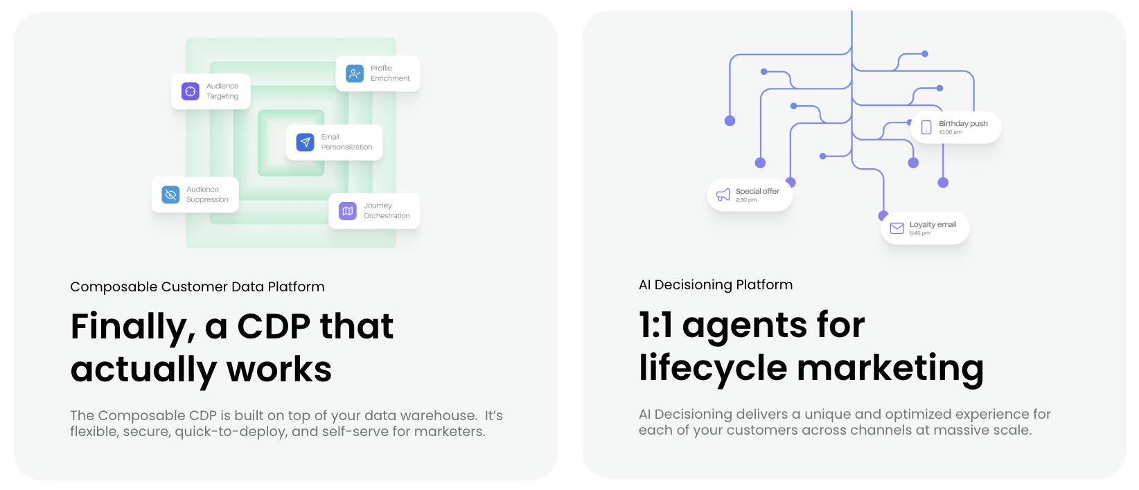 Platform overview