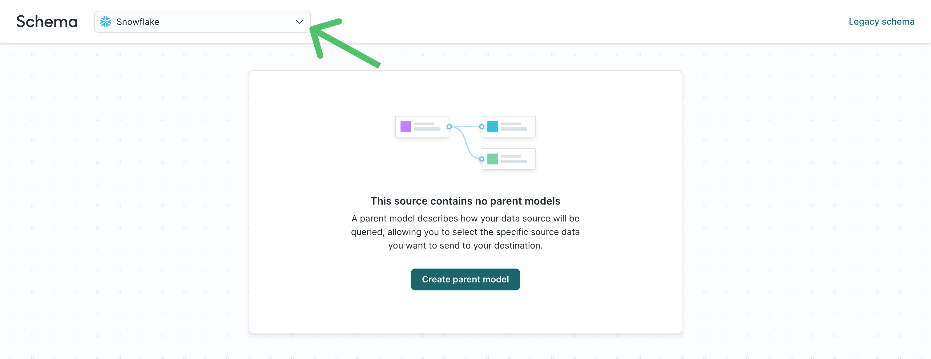 Source selection